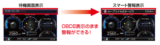 ドライビング・セーフティ・センサー ZERO 608LV