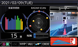 ドライビング・セーフティ・センサー ZERO 609LS