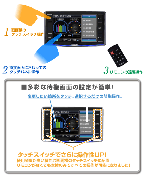 レーダー探知機 ZERO 700V | COMTEC 株式会社コムテック