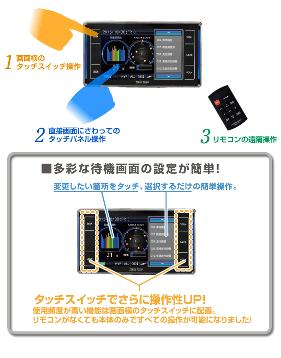 レーダー探知機+ドライブレコーダー ZERO 701DR