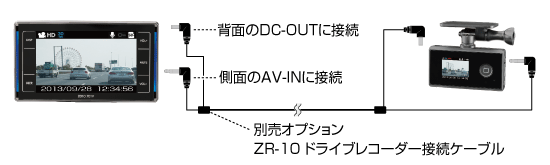 レーダー探知機 ZERO 701V | COMTEC 株式会社コムテック