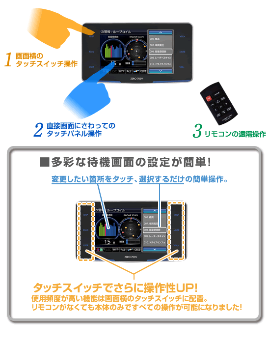 レーダー探知機 ZERO 703V | COMTEC 株式会社コムテック