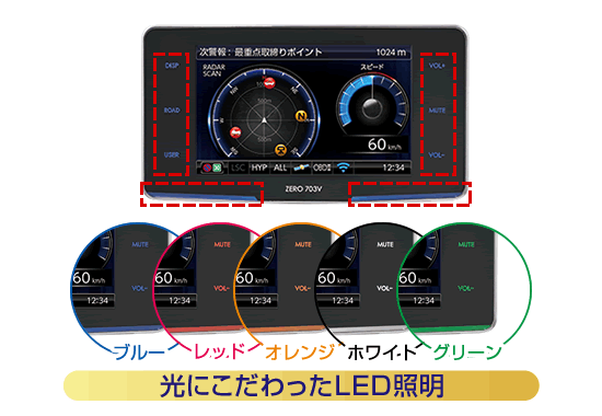 レーダー探知機 ZERO 703V | COMTEC 株式会社コムテック