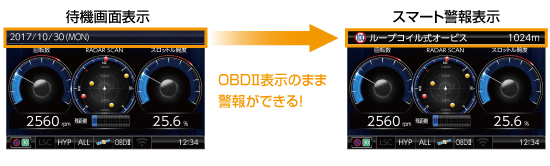 レーダー探知機 コムテック ZERO 704V+OBD2-R3セット