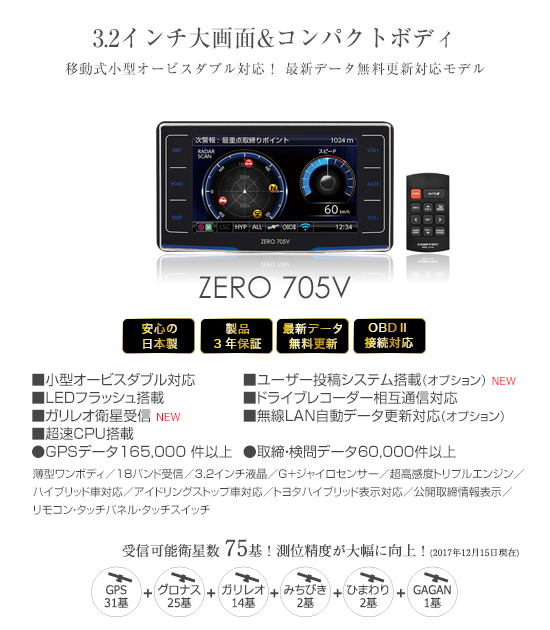 COMTEC ZERO 705V 最新データ更新済みOBD2-R3カプラー