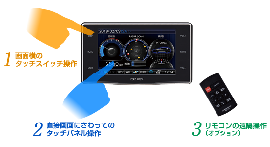 ドライビング・セーフティ・センサー ZERO 706V | COMTEC 株式会社 