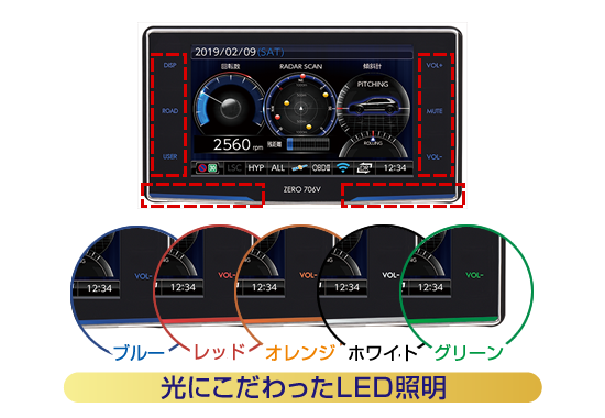 ドライビング・セーフティ・センサー ZERO 706V