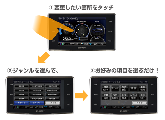 【新品】GPSレーダー探知機  ZERO 707LV ①