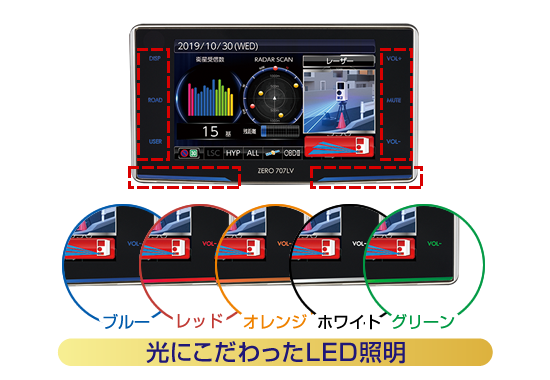 電波対策済み　超高感度GPSレーザー＆レーダー探知機 ZERO 707LV