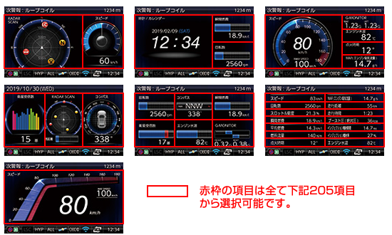 ドライビング・セーフティ・センサー ZERO 707LV