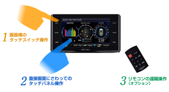 コムテックレーダー探知機　COMTEC ZERO 708LV