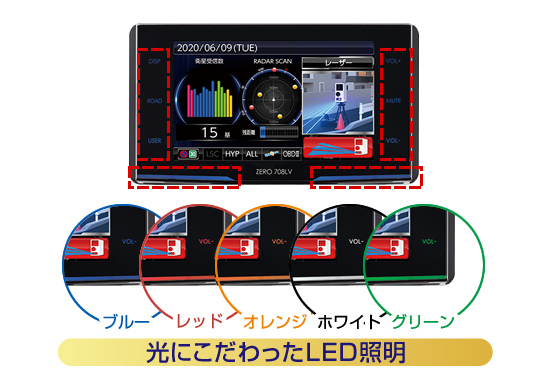 コムテック ZERO708LV レーザー&レーダー探知機