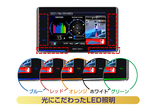 中古車より取り外しましたコムテックZERO709LV レーダー探知機