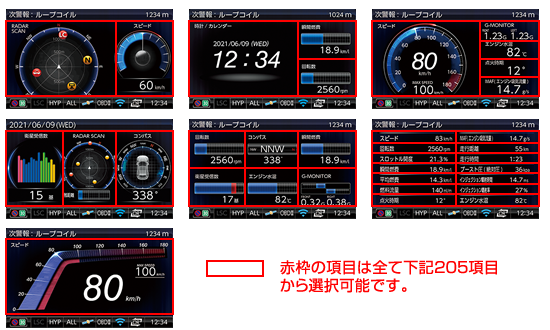 ドライビング・セーフティ・センサー ZERO 709LV