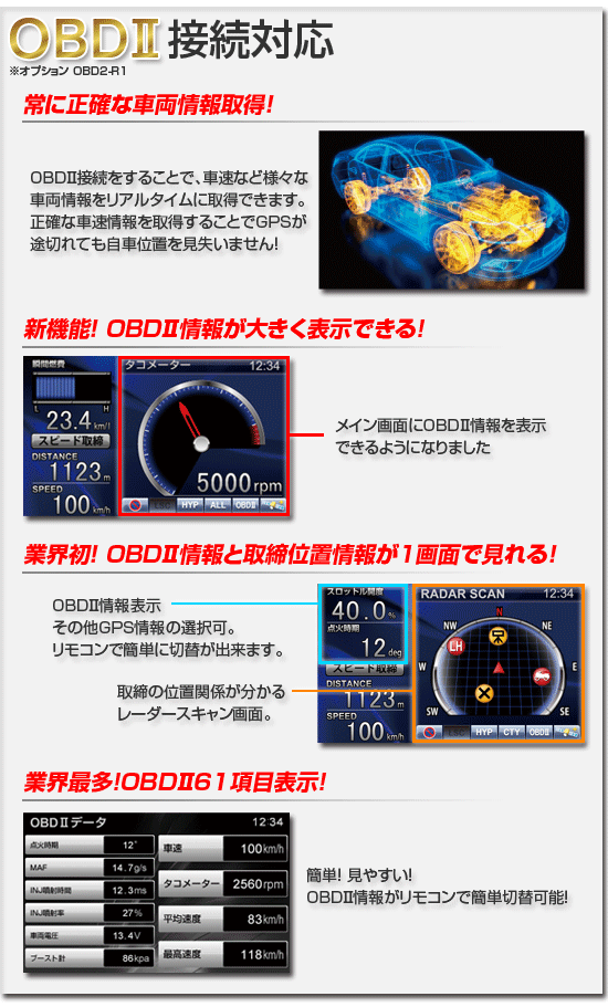 レーダー探知機 ZERO 71M | COMTEC 株式会社コムテック