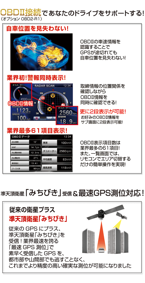 レーダー探知機 ZERO 71V | COMTEC 株式会社コムテック