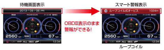レーダー探知機 ZERO 73M
