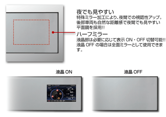 レーダー探知機 ZERO 73M