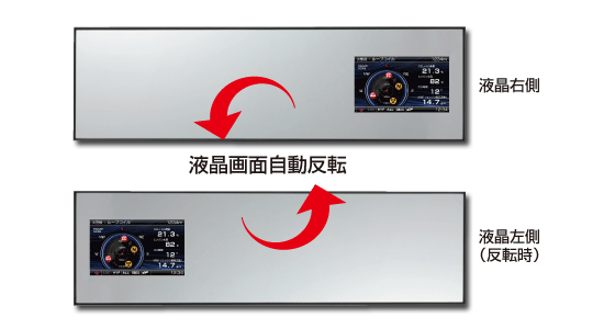 レーダー探知機 ZERO 73M