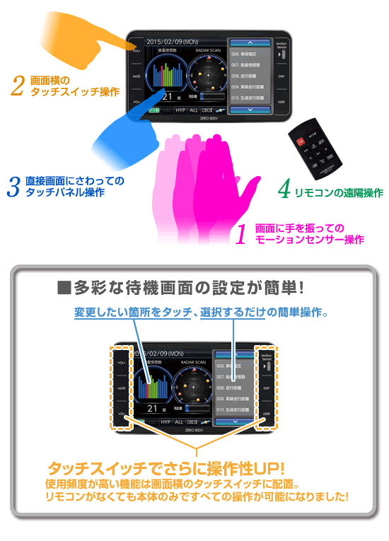 コムテック　ZERO　800V　リモコン、OBD2コード付き