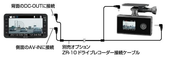 コムテック　ZERO　800V　リモコン、OBD2コード付き