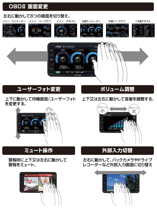 コムテック　ZERO　800V　リモコン、OBD2コード付き