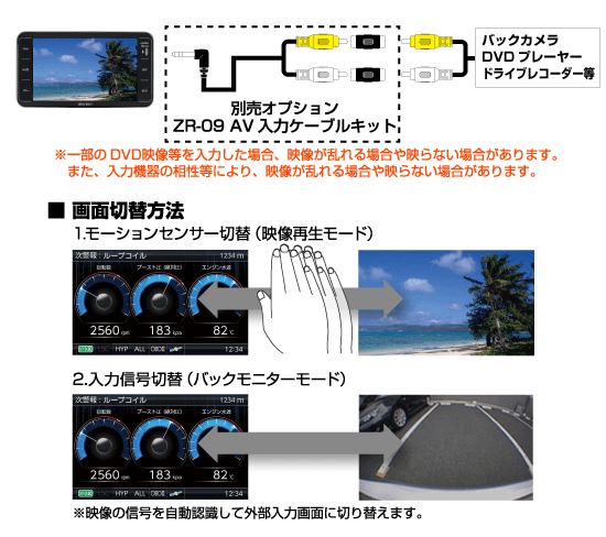 コムテック　ZERO　800V　リモコン、OBD2コード付き