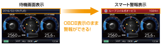 レーダー探知機 ZERO 802M | COMTEC 株式会社コムテック