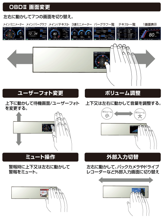 レーダー探知機COMTEC ZERO802M