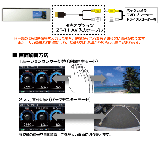 レーダー探知機COMTEC ZERO802M