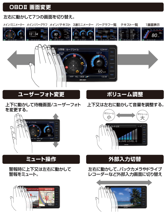 ★新品★レーダー探知機コムテック ZERO 802V 無料データ更新 おまけ付き