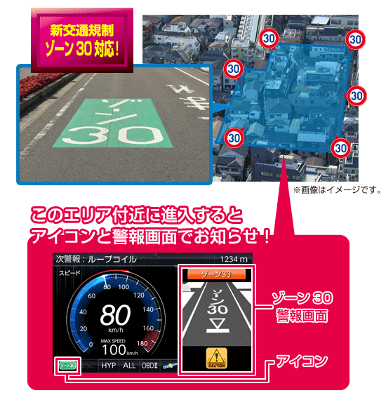 COMTEC コムテック レーダー探知機　ZERO 92VS とOBD2-R2obd2r2