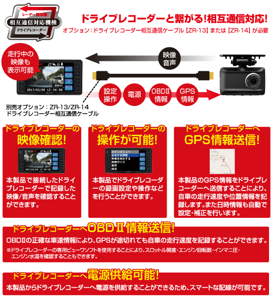 OBD2-R3付き コムテック ZERO803v レーダー探知機