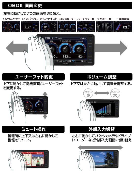 コムテック　ZERO803V  レーダー　OBD2‐R3