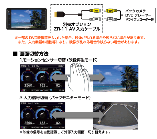 レーダー探知機 ZERO 803V | COMTEC 株式会社コムテック