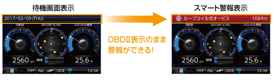 OBD2-R3付き コムテック ZERO803v レーダー探知機