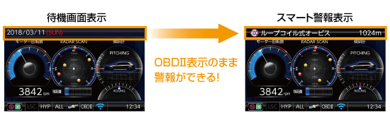 レーダー探知機 Zero 805v Comtec 株式会社コムテック