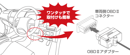 コムテック ZERO 807LV OBD2-R3&無線LAN内蔵SDカード付