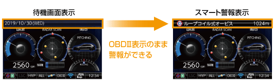 コムテック ZERO 807LV OBD2-R3&無線LAN内蔵SDカード付