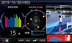 ドライビング・セーフティ・センサー ZERO 807LV | COMTEC 株式会社 