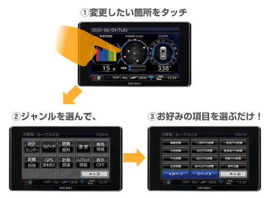 ドライビング・セーフティ・センサー ZERO 808LV