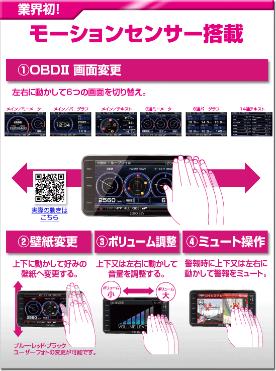 レーダー探知機 ZERO 83V