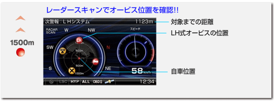 レーダー探知機 ZERO 84V | COMTEC 株式会社コムテック