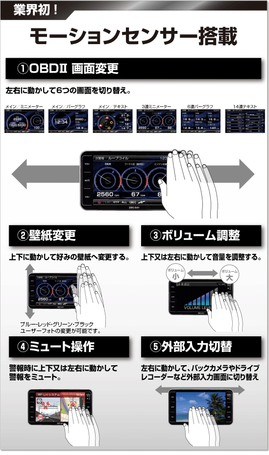 コムテック  ZERO 84V