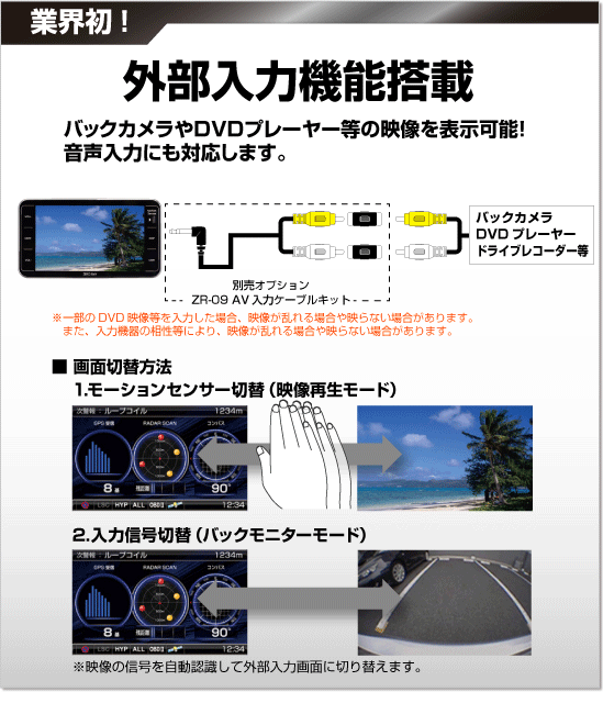 レーダー探知機 ZERO 84V | COMTEC 株式会社コムテック