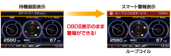 レーダー探知機 ZERO 84V | COMTEC 株式会社コムテック