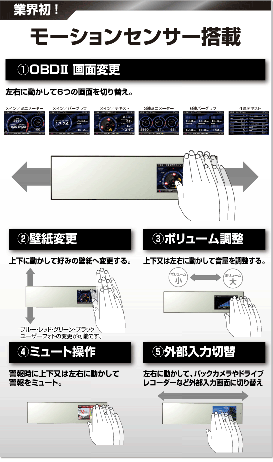 コムテックミラー型GPSレーダー探知機　ZERO 92MS + OBD2-R2