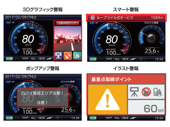 レーダー探知機 ZERO 903VS