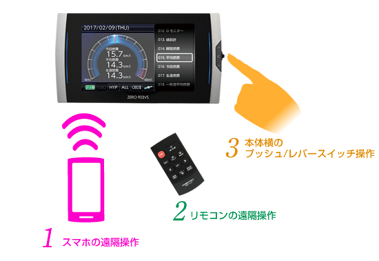 レーダー探知機 ZERO 903VS