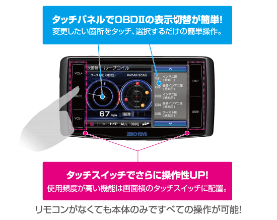 COMTEC コムテック レーダー探知機　ZERO 92VS とOBD2-R2obd2r2